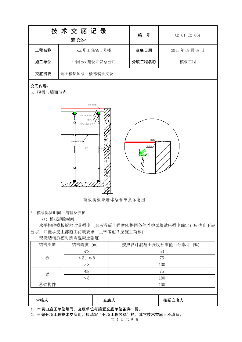 地上顶板模板交底施工方案.doc第5页