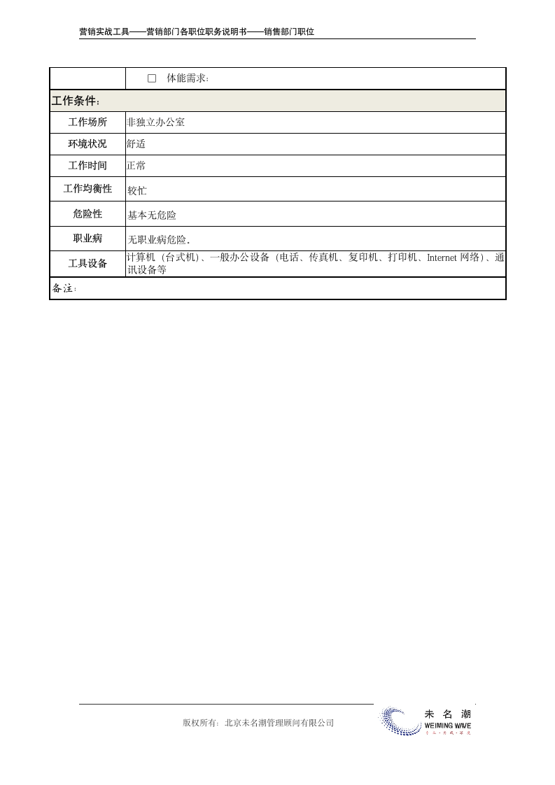 职务说明书——销售主管.doc第5页