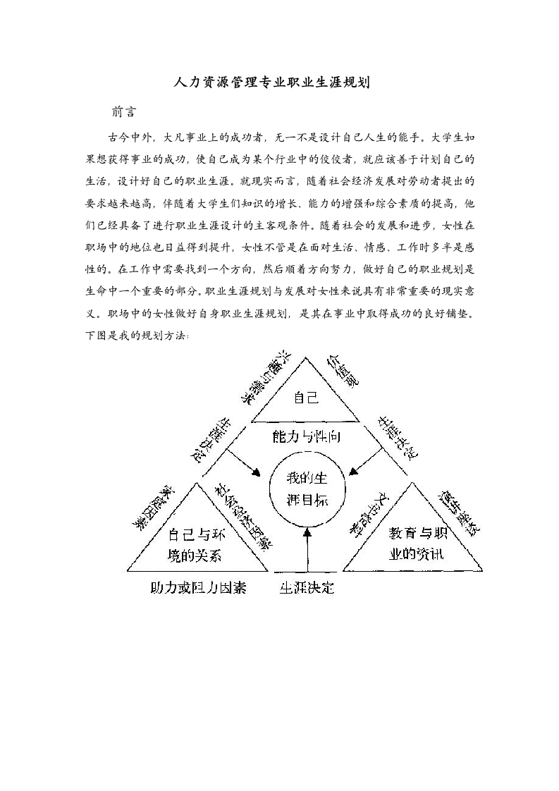 人力资源管理专业职业生涯规划.docx第1页