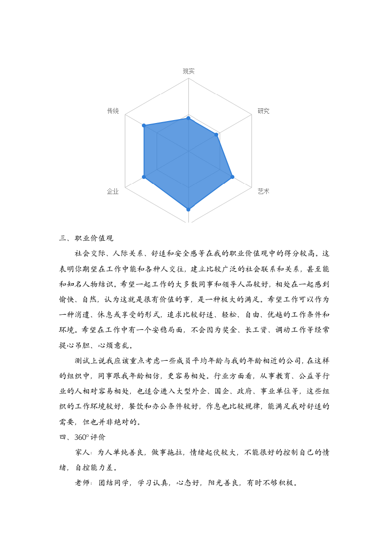 人力资源管理专业职业生涯规划.docx第3页