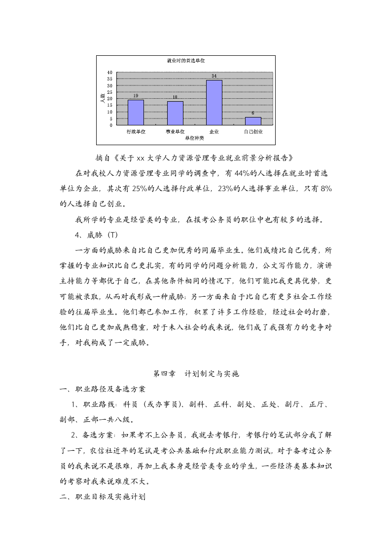 人力资源管理专业职业生涯规划.docx第8页