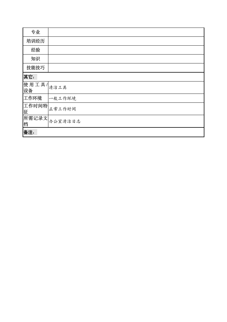 办公室保洁职务说明书.doc第2页