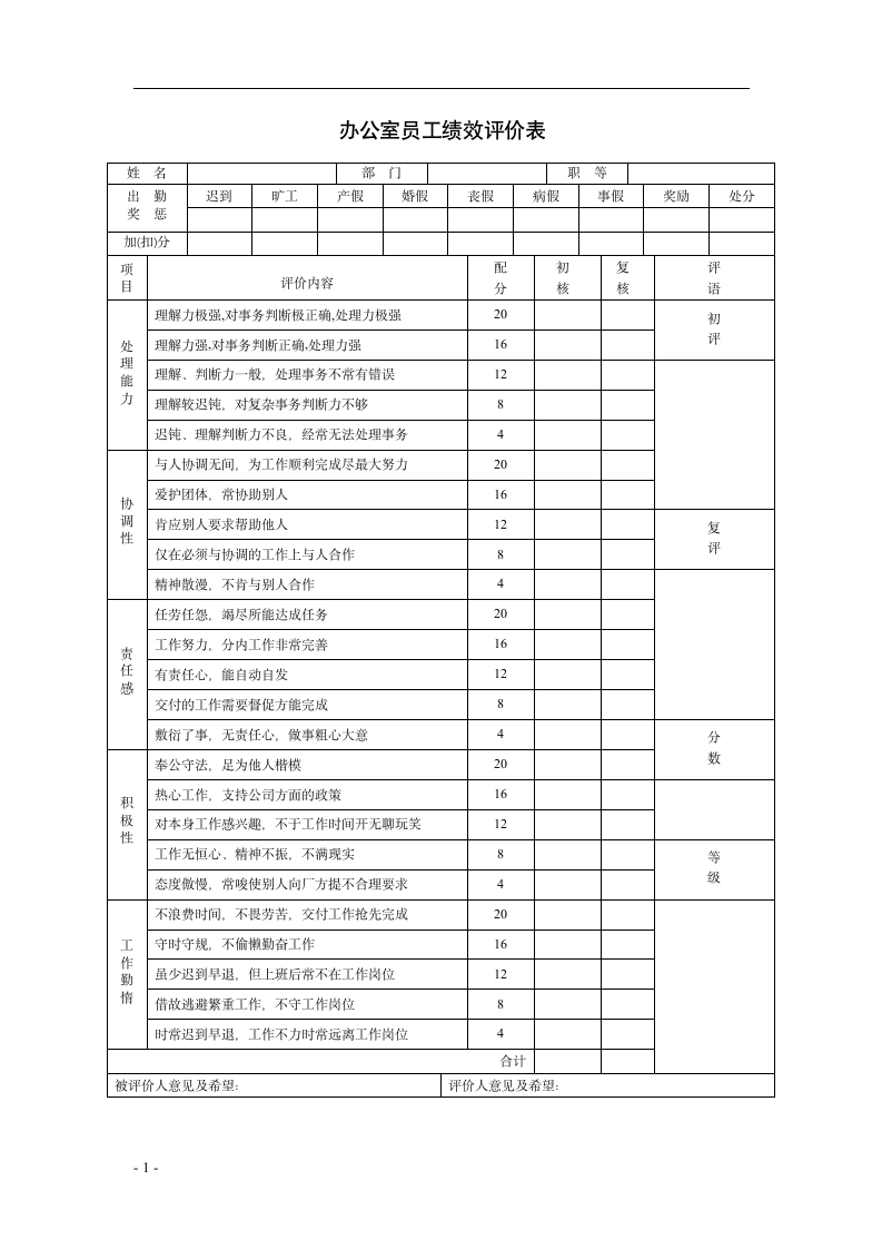 办公室员工绩效评价表.doc