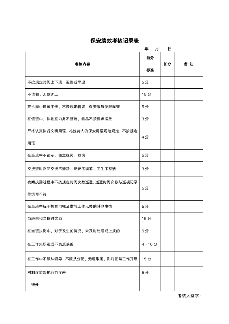 保安绩效考核量化表.doc第3页