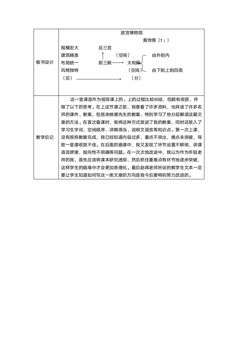 12.故宫博物院 表格式教案.doc第3页