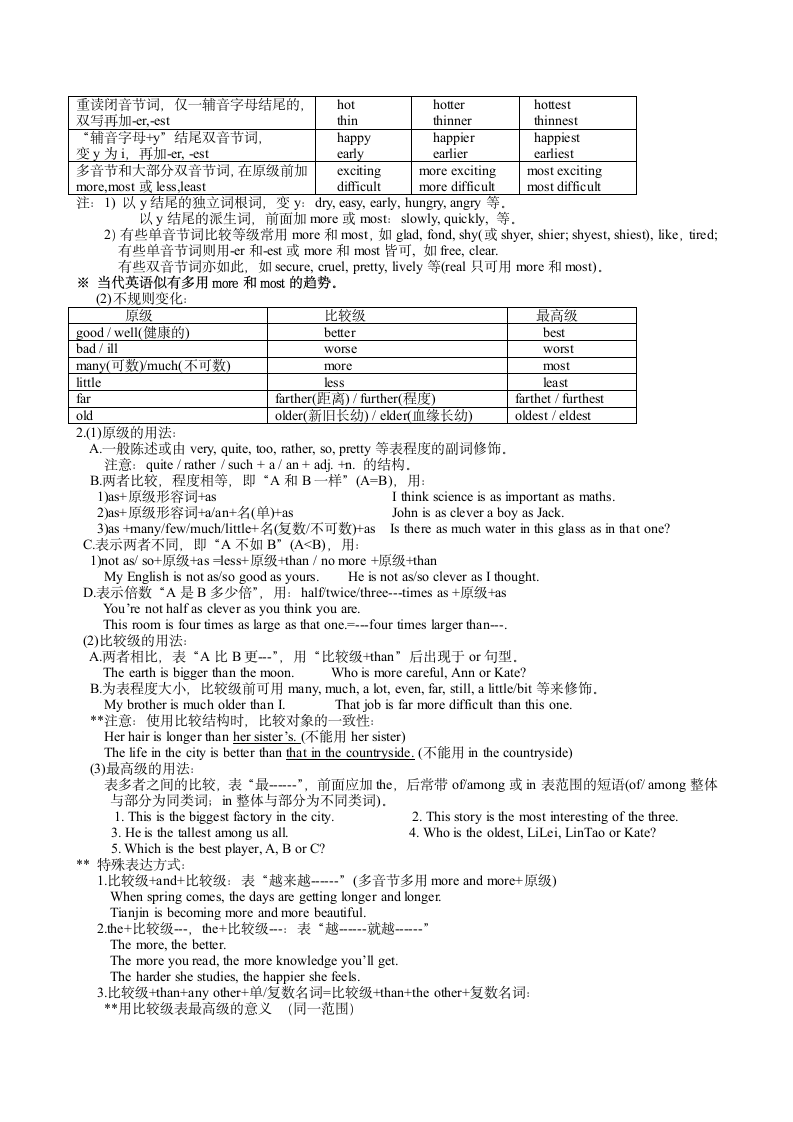 2023年中考英语语法笔记：形容词与副词.doc第2页