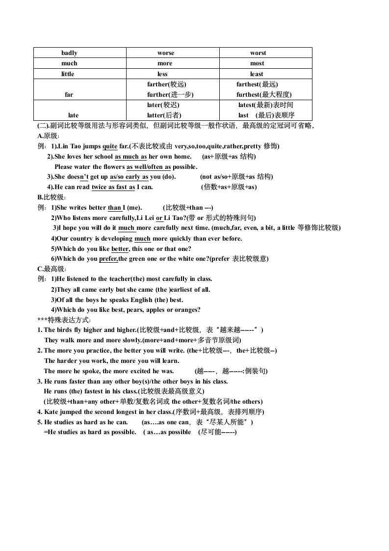 2023年中考英语语法笔记：形容词与副词.doc第5页