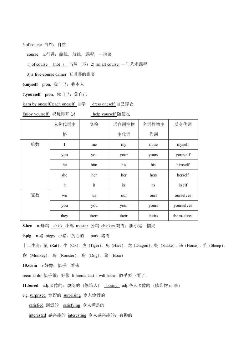 2023年人教版中考英语复习-八年级上册Unit 1 词汇 讲义.doc第2页