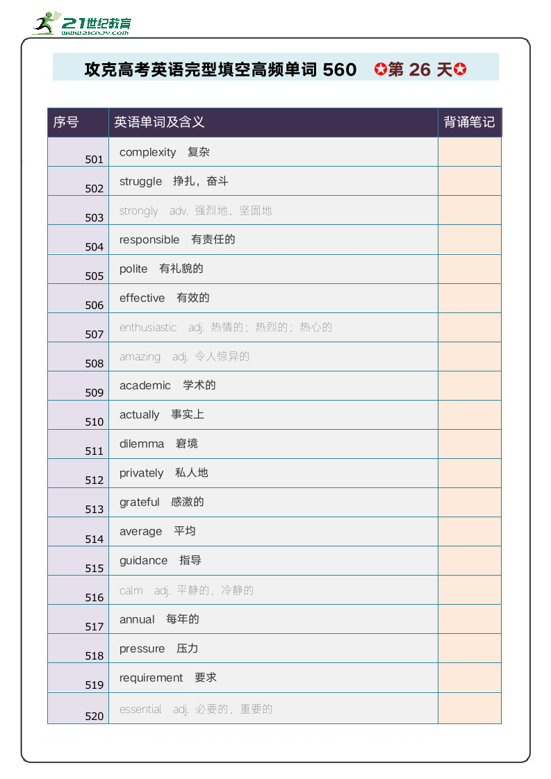 高中英语完型填空高频单词攻关 每日记忆卡PDF版 第7周.doc第2页