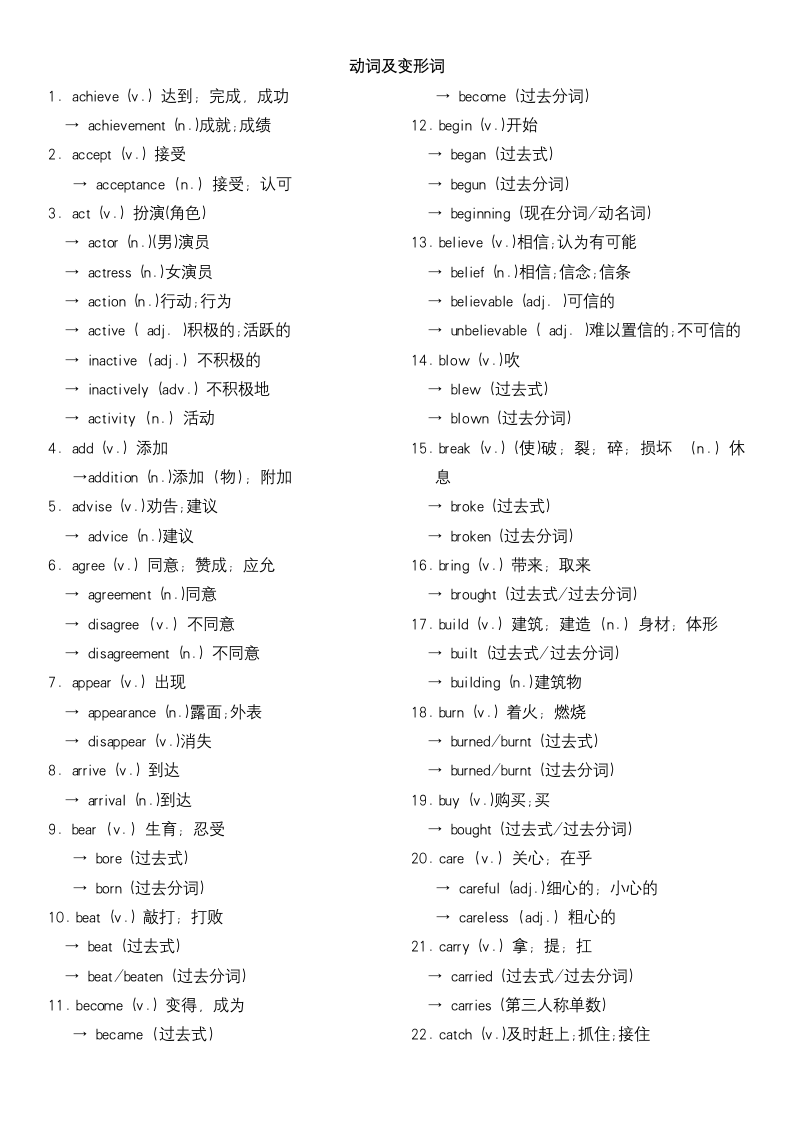 2024年人教版中考英语单词识记--动词及变形词.doc第1页