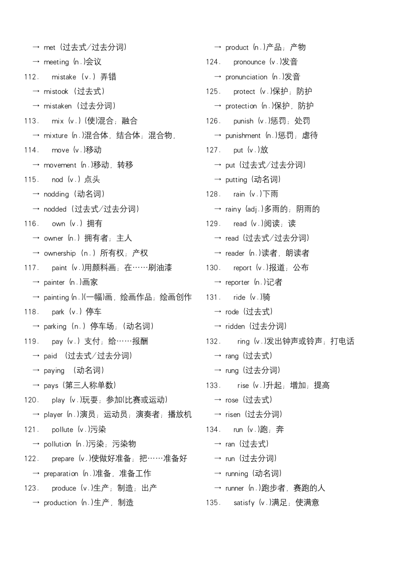 2024年人教版中考英语单词识记--动词及变形词.doc第6页