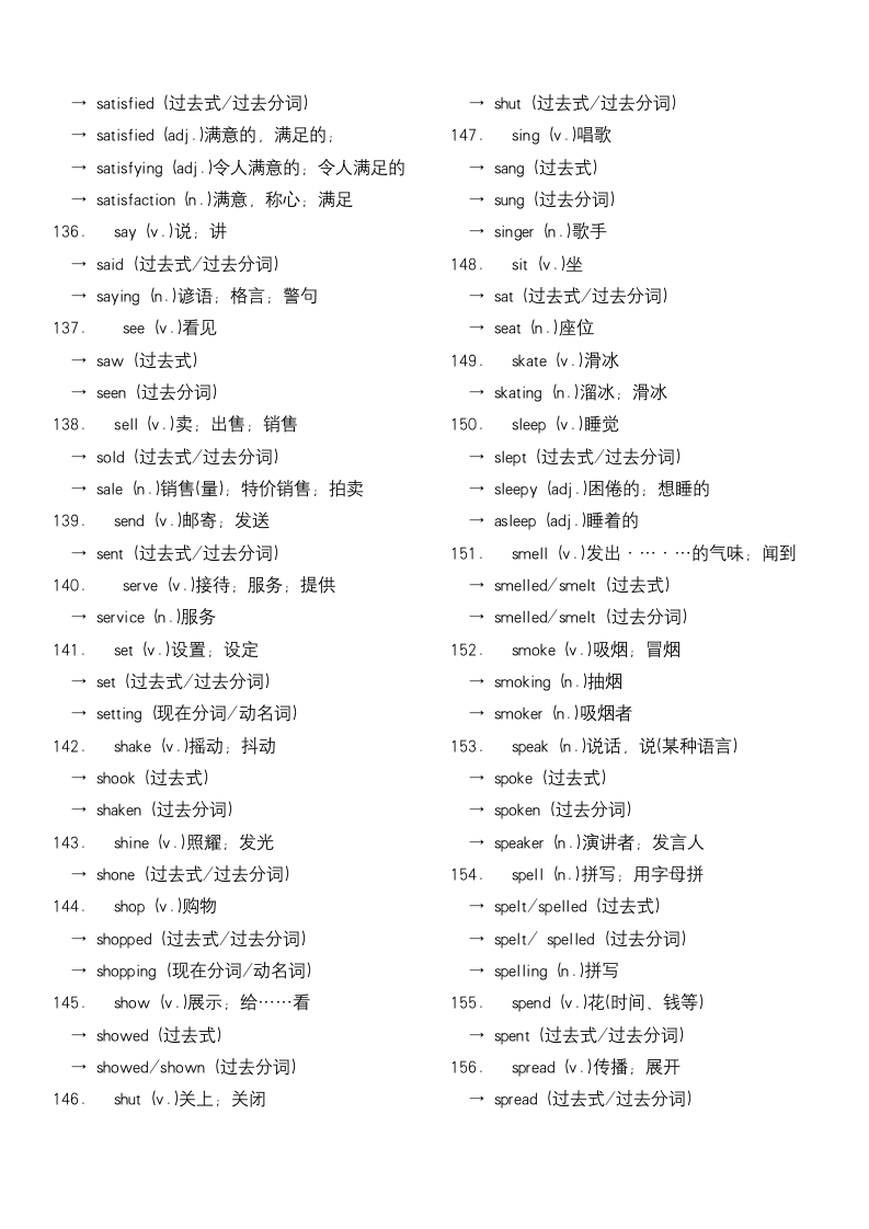 2024年人教版中考英语单词识记--动词及变形词.doc第7页