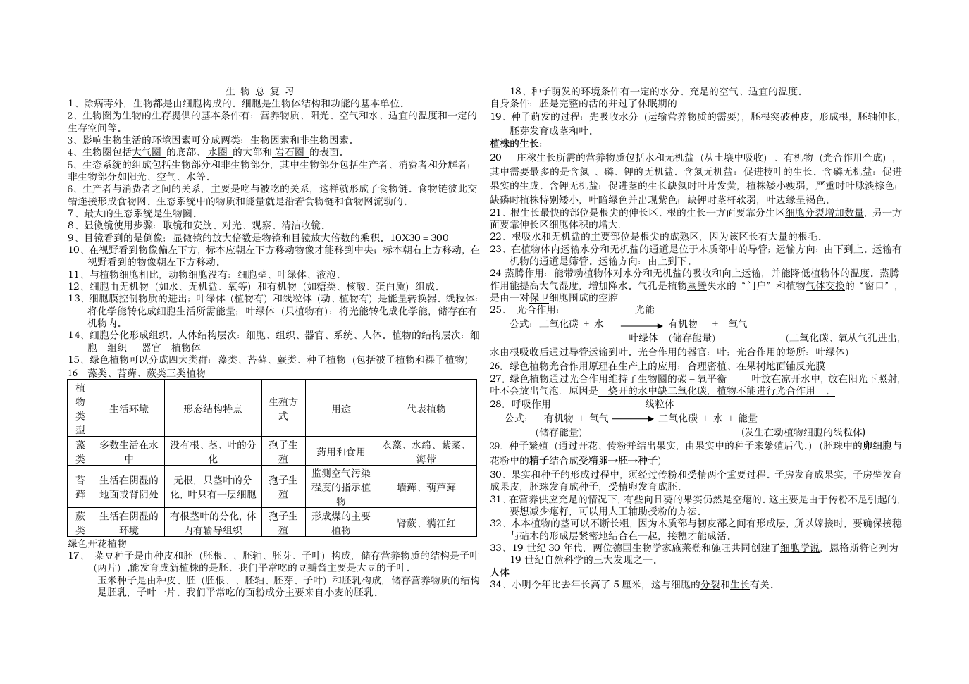 生物总复习（知识点）.doc第1页