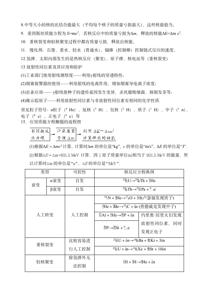 高中生物选修3-5知识点总结.docx第4页