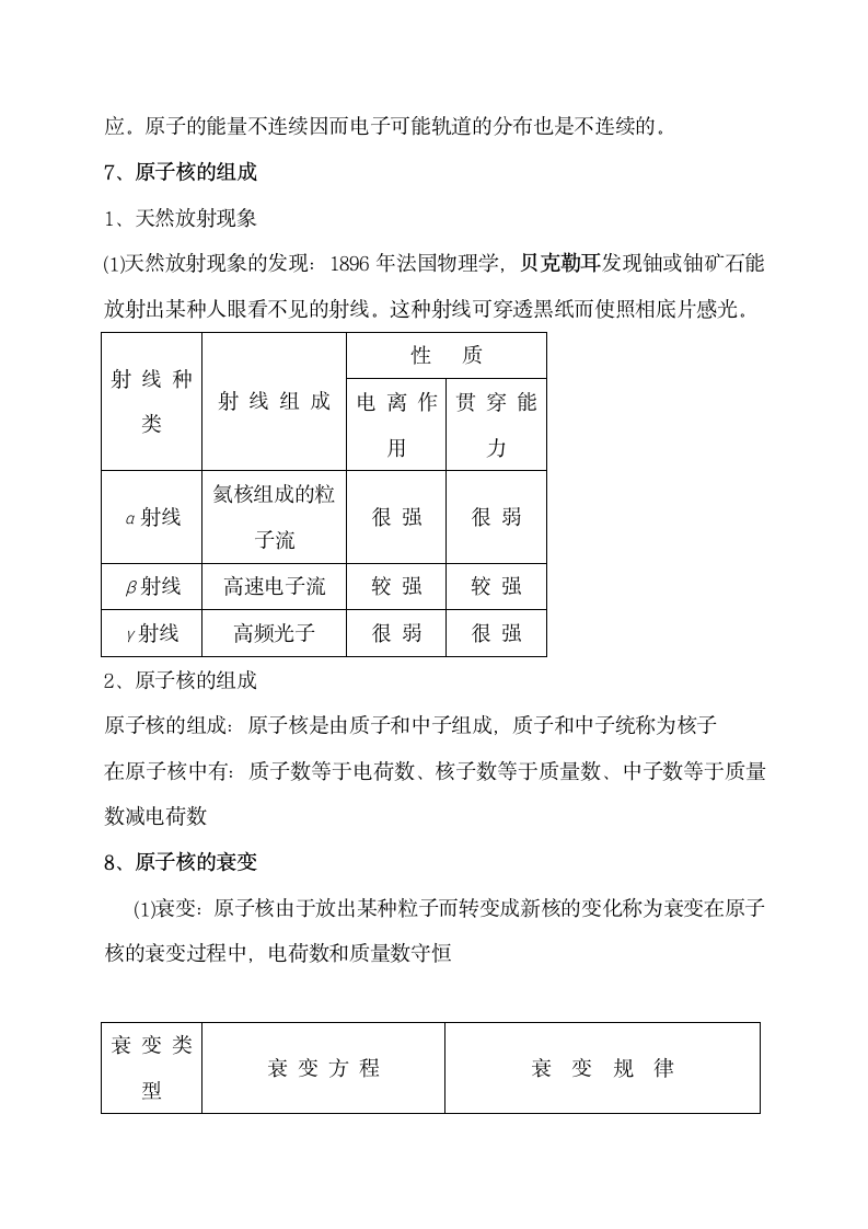 高中物理选修3-5知识点整理.docx第4页