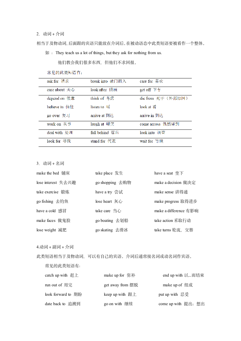 2022年中考英语动词知识点及练习（含答案）.doc第13页