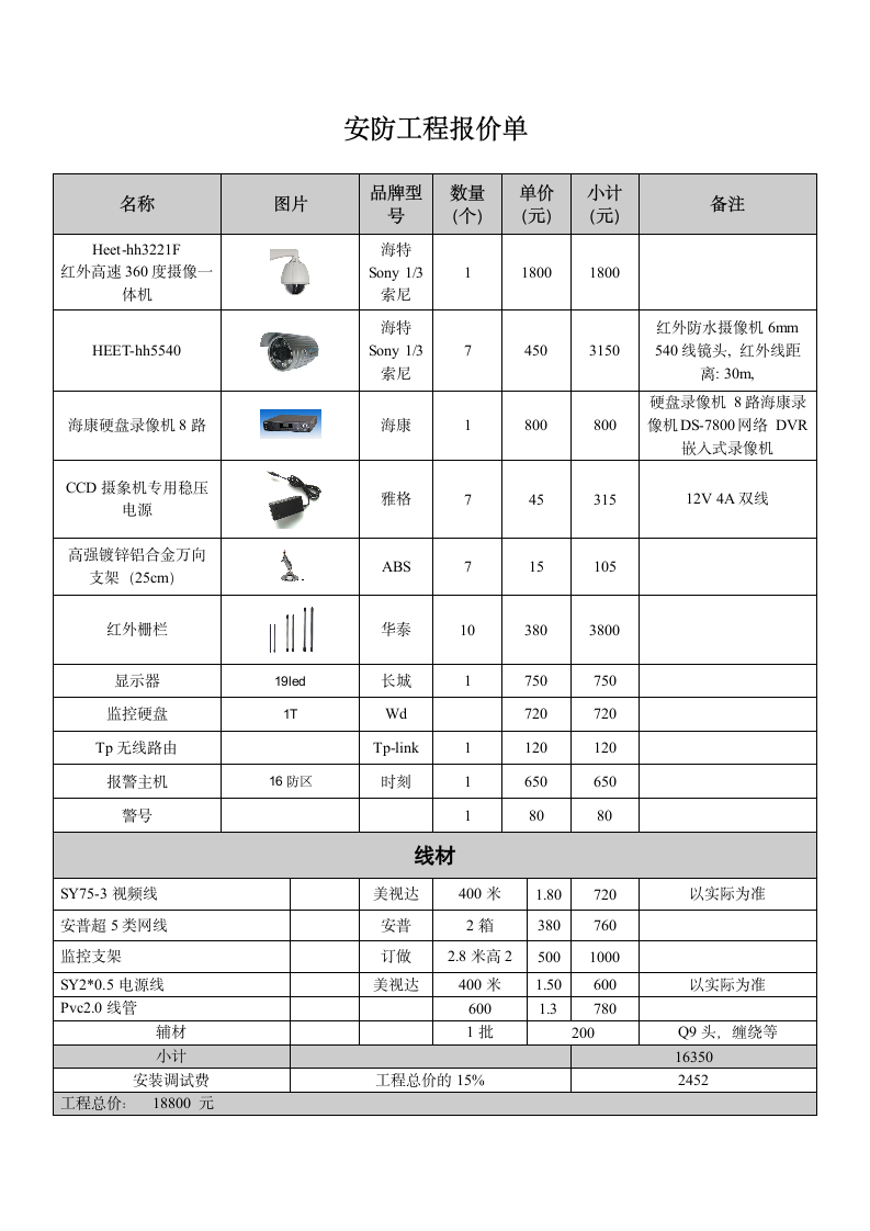 安防监控系统报价单及施工合同.doc第2页