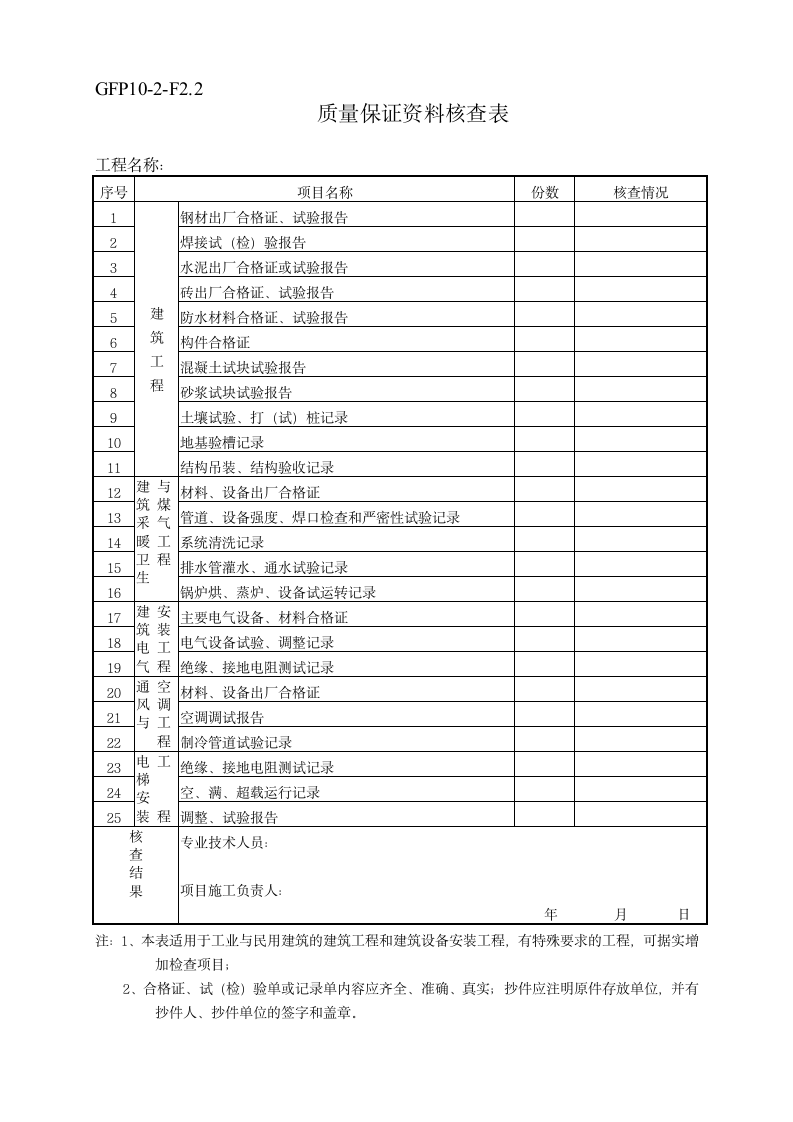 工程竣工验收程序.doc第7页