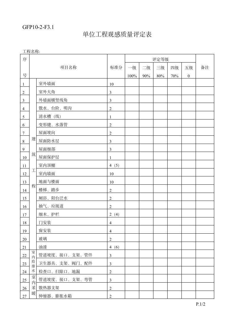 工程竣工验收程序.doc第8页