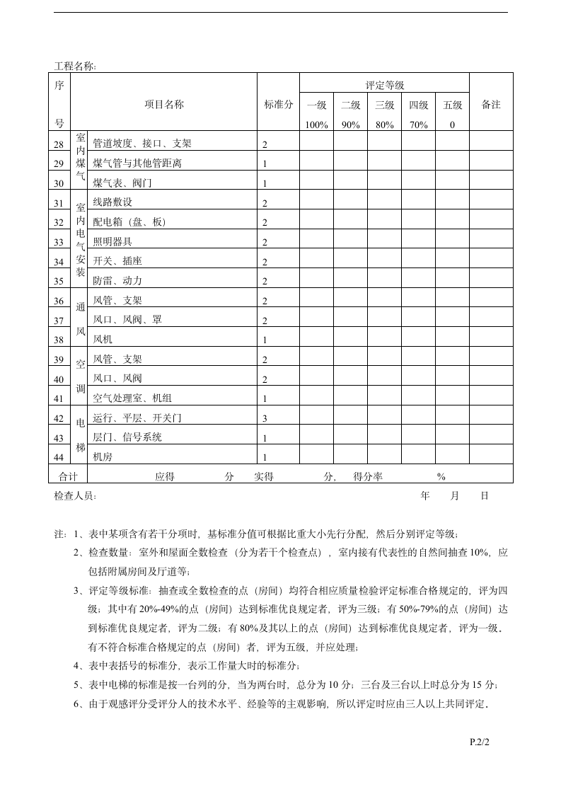 工程竣工验收程序.doc第9页