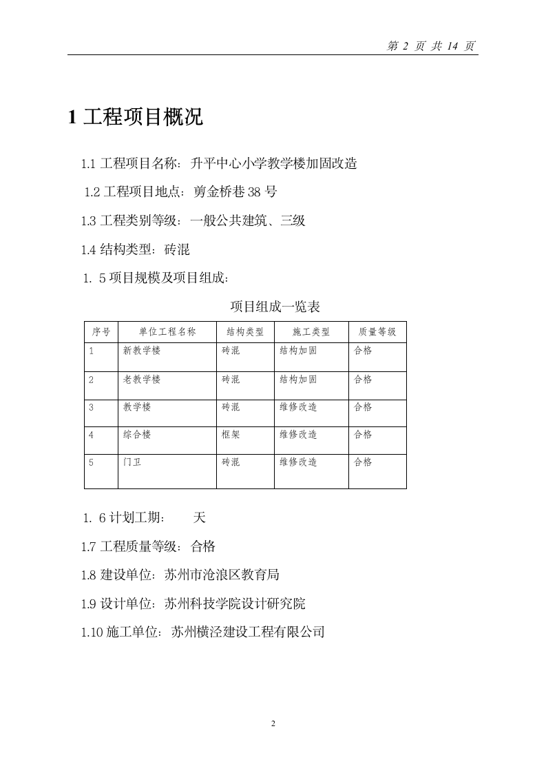 工程履行规划.doc第2页