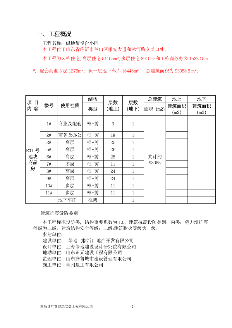 工程实体检测方案.doc第2页