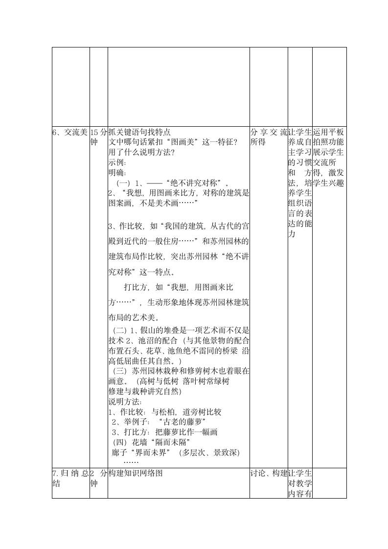 19《苏州园林》教案设计.doc第4页