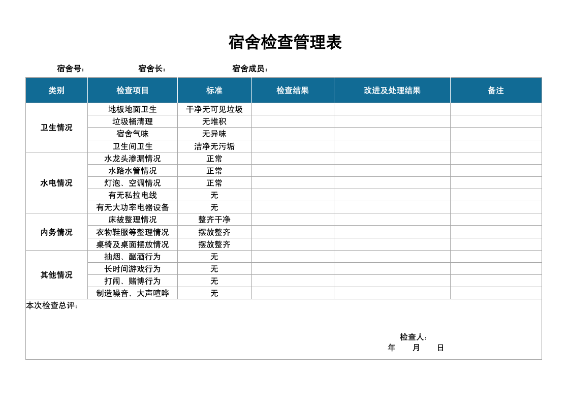 宿舍检查管理表.docx