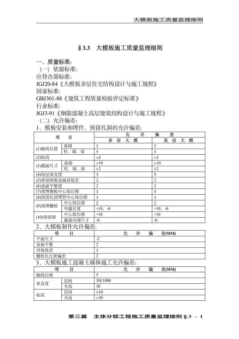 大模板施工质量监理细则.doc第1页