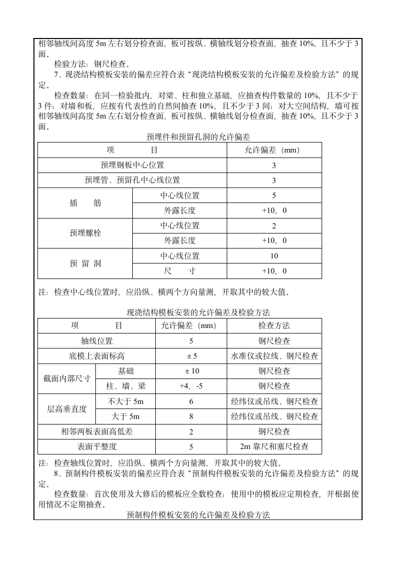 模板工程交底组织施工方案.doc第2页