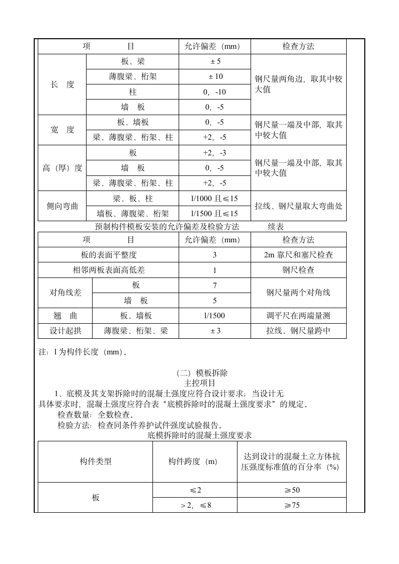 模板工程交底组织施工方案.doc第3页