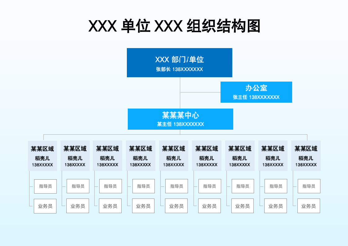 部门单位组织结构图.docx