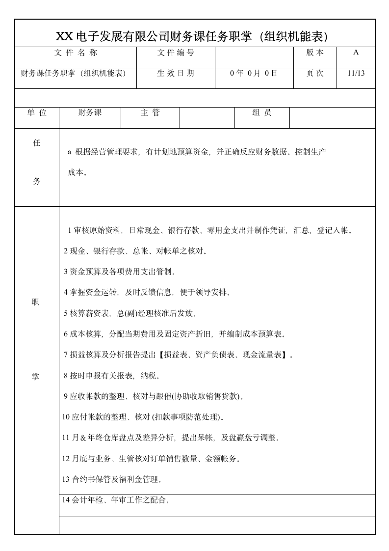 X公司财务课任务职掌组织机能表.doc第1页