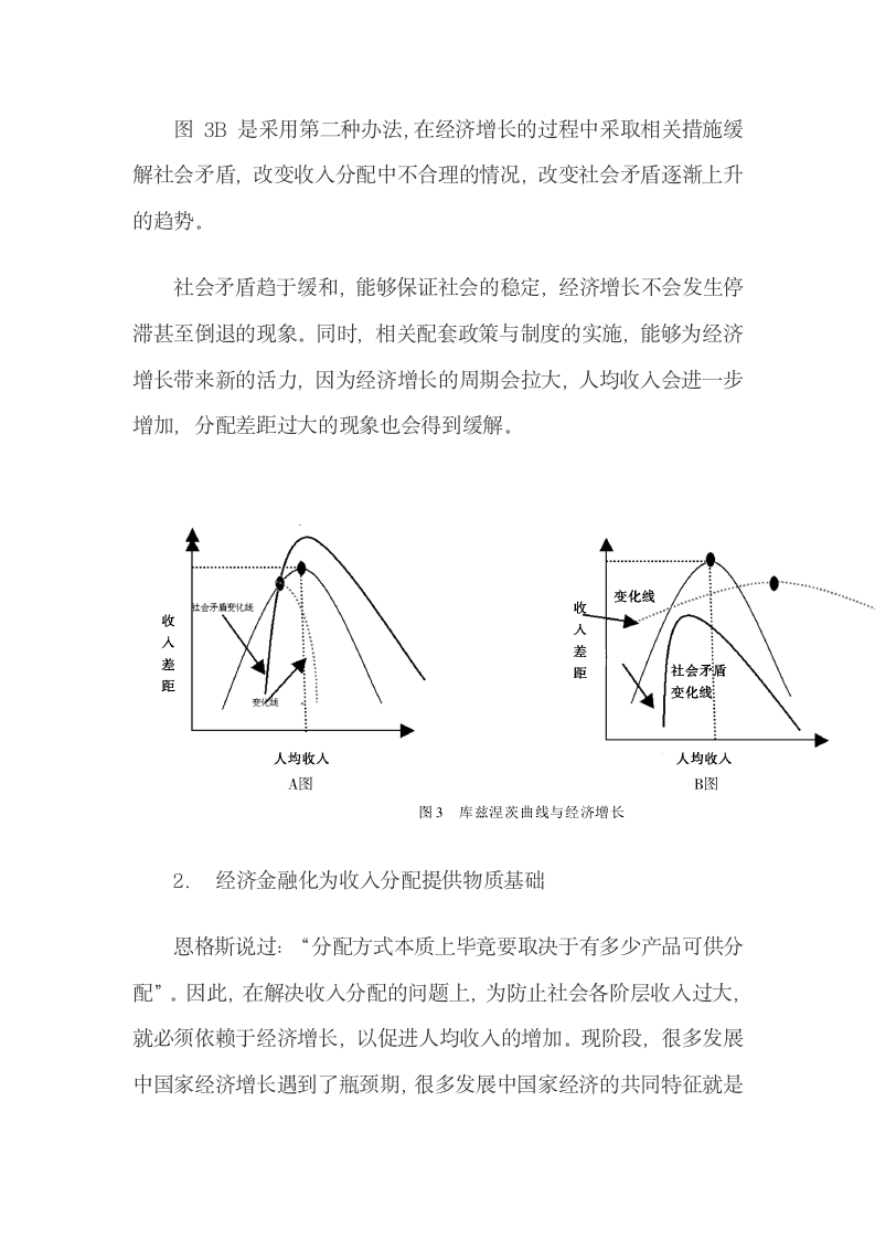 发展国家经济金融化、经济增长与收入分配的关联.docx第10页