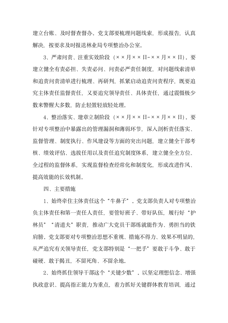 不作为不担当问题专项整改方案.docx第4页