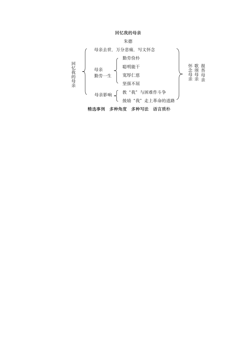 《回忆我的母亲》活动版精品教案.docx第9页