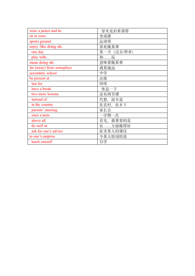 Module 2 Education单词、词组默写清单（含答案）.doc第3页