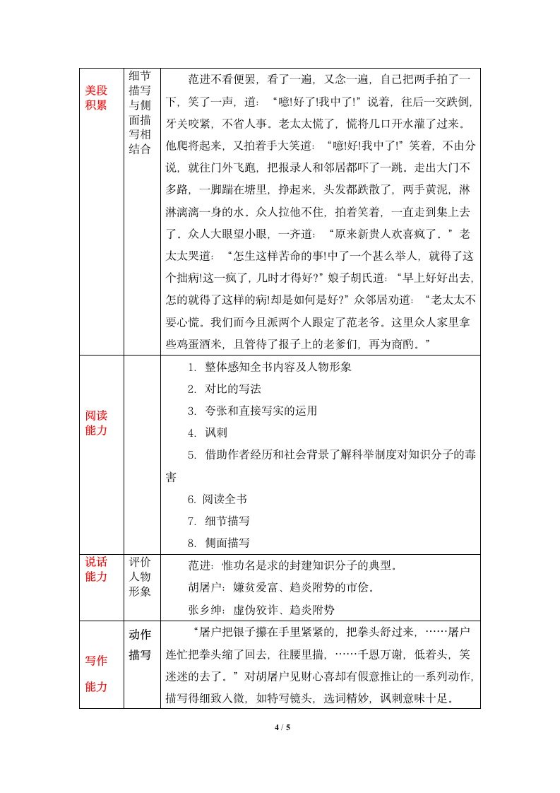 《范进中举》知识点梳理.doc第4页