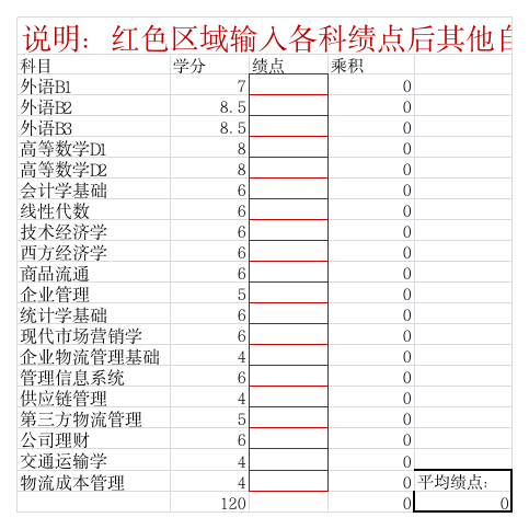 沈阳理工大学绩点计算第1页