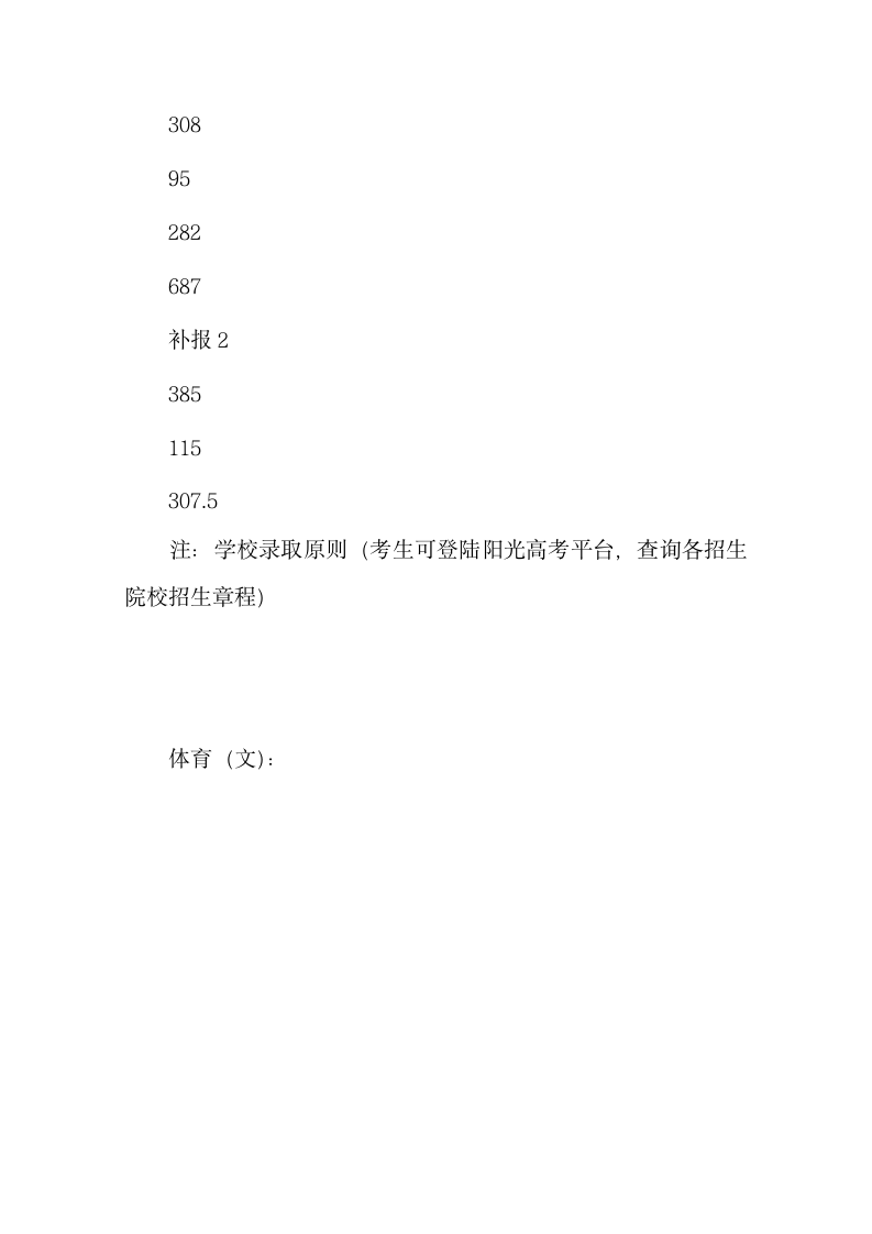 2019年贵州省高考体育第二批本科院校7月17日录取情况第6页