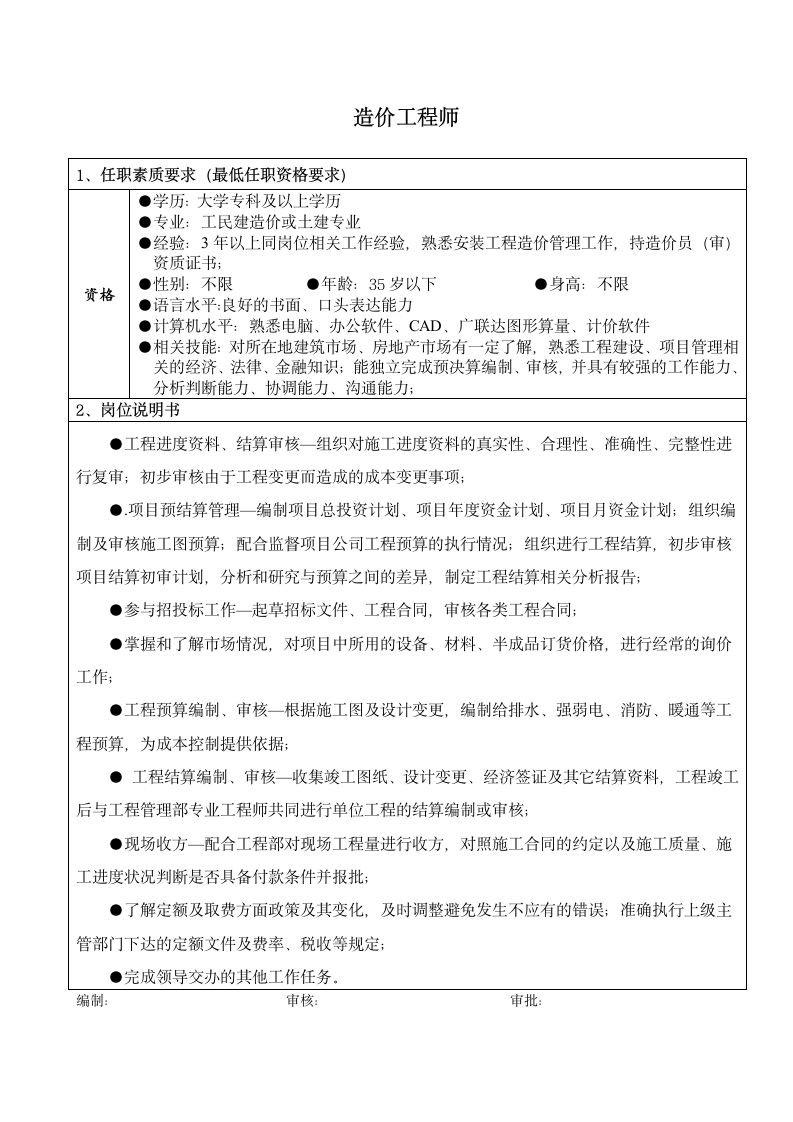 造价工程师第1页