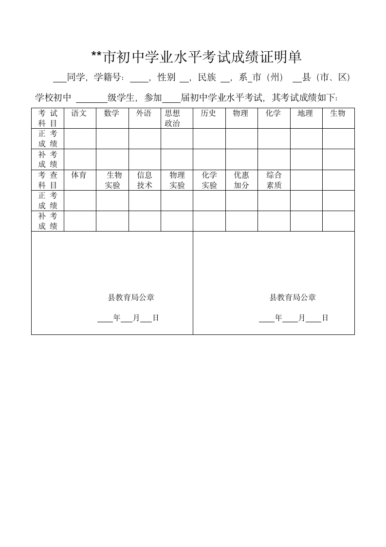 市初中学业水平考试成绩证明单第1页