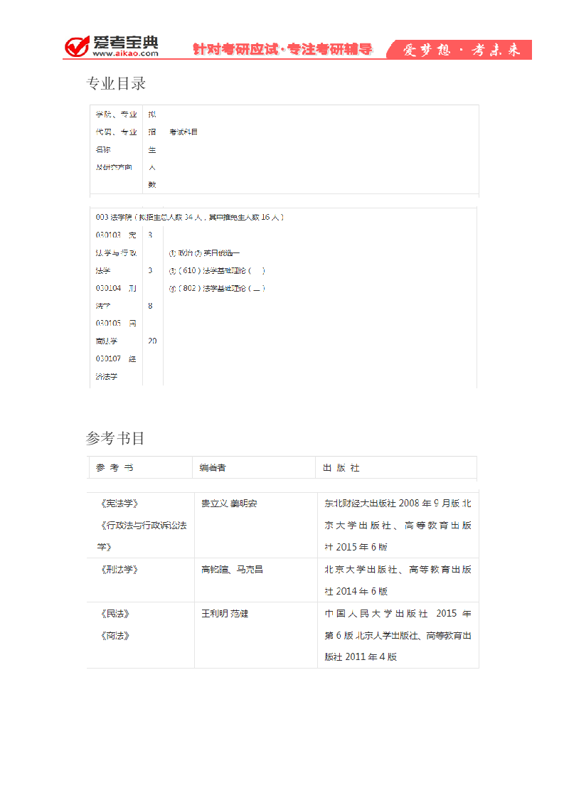 【爱考宝典】2020年东北财经大学法学考研介绍、专业目录、参考书目、分数线第3页