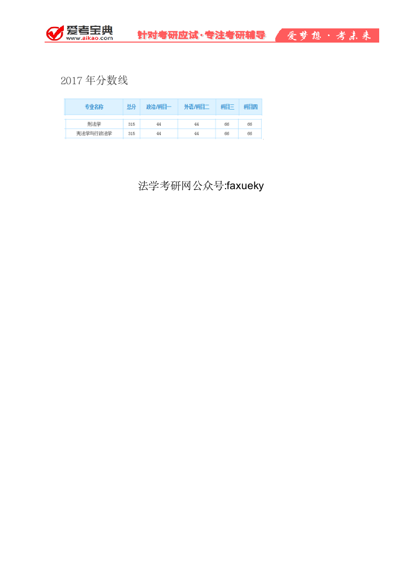 【爱考宝典】2020年东北财经大学法学考研介绍、专业目录、参考书目、分数线第4页