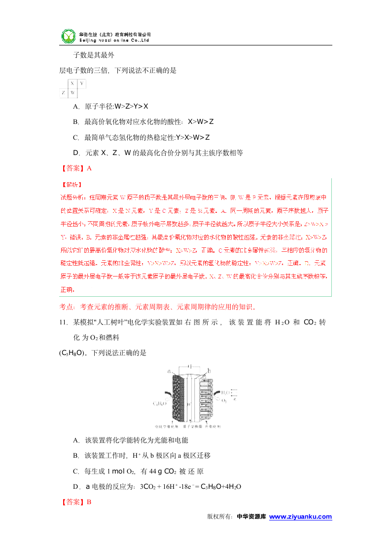 2015高考试题——理综(化学部分)(福建卷)解析版第3页