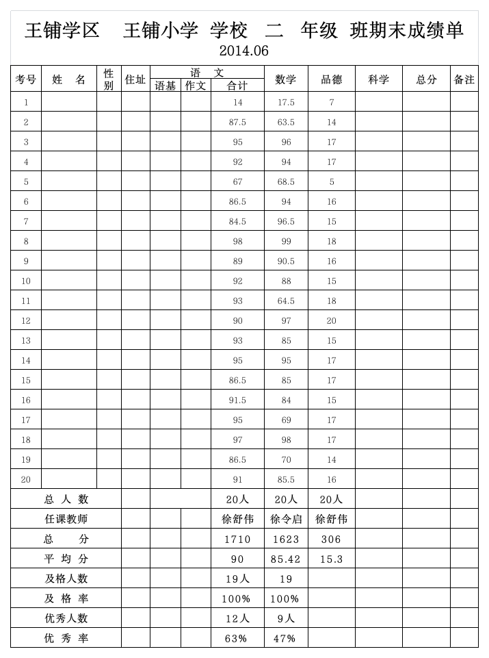 三一班  期末考试成绩单第1页