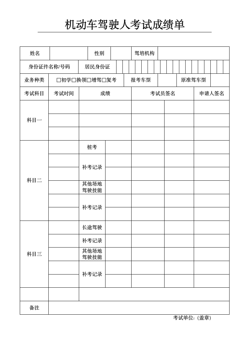 驾驶员考试成绩单第1页