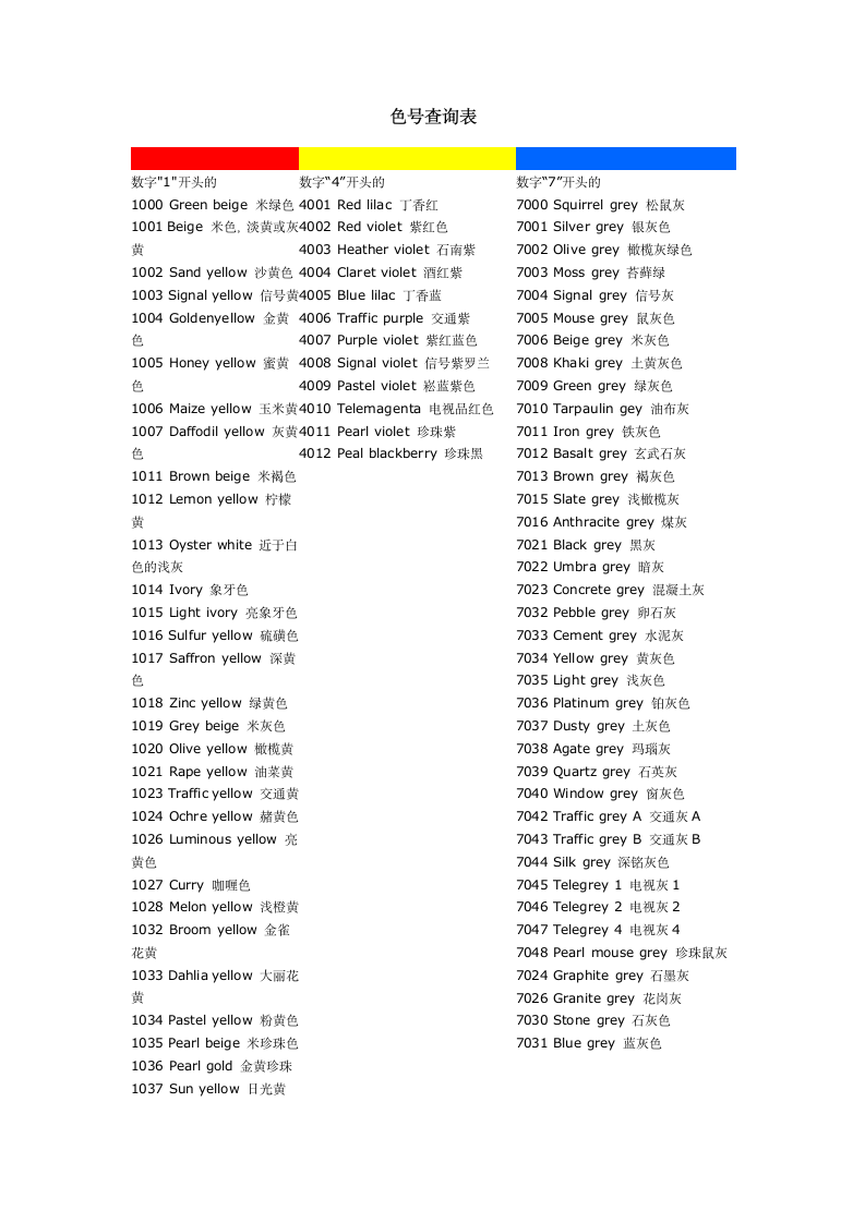 油漆色号查询表第1页