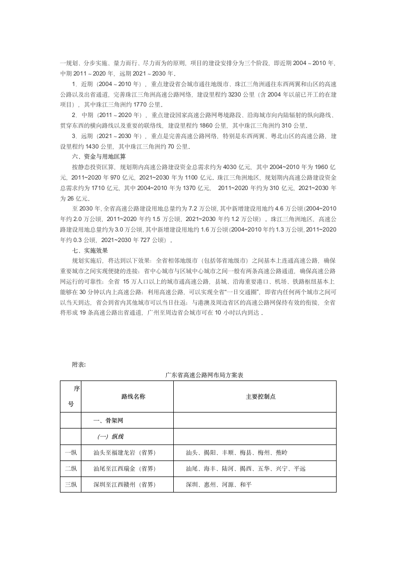 广东高速公路规划网第3页