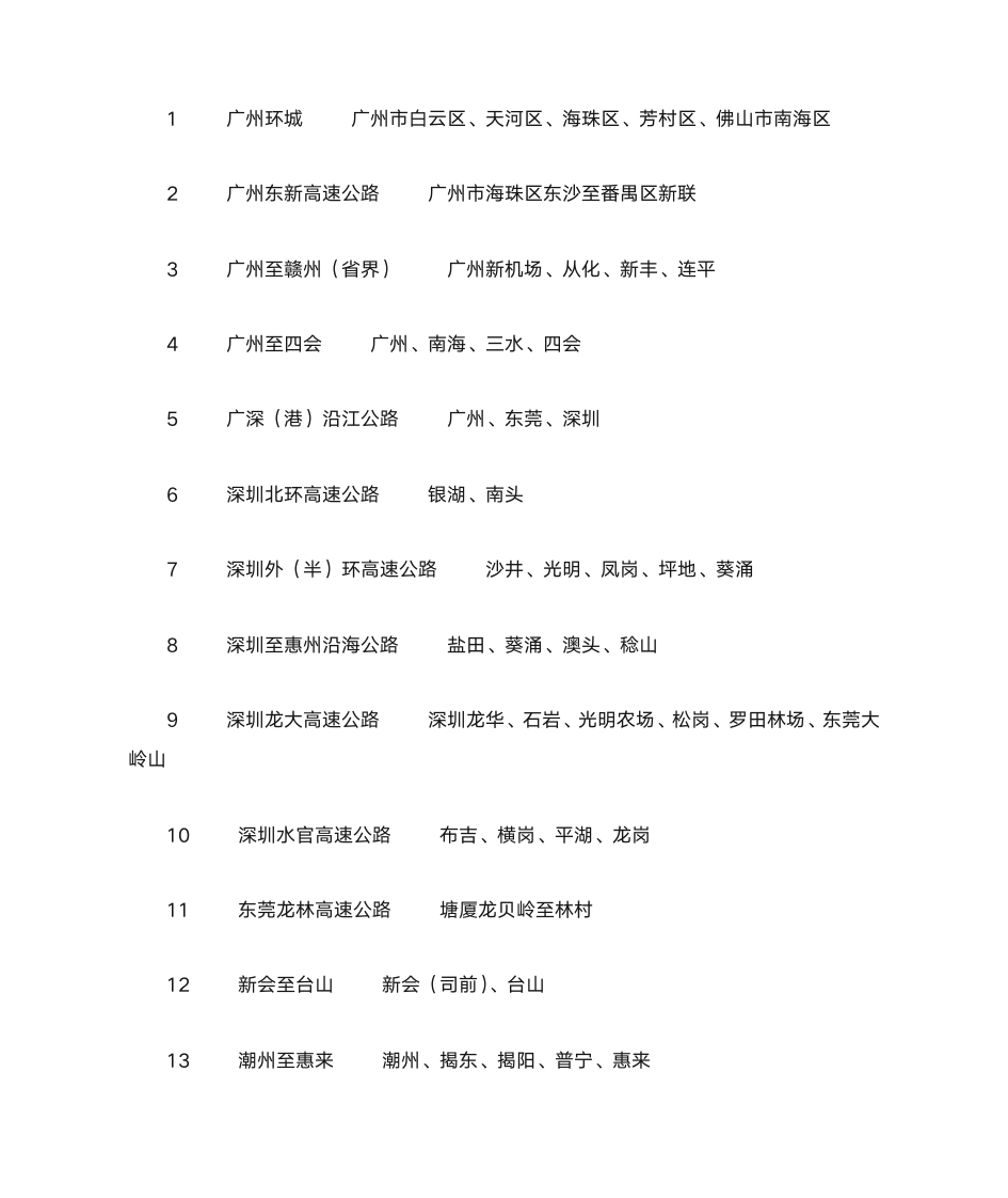 广东公路网建设规划第9页